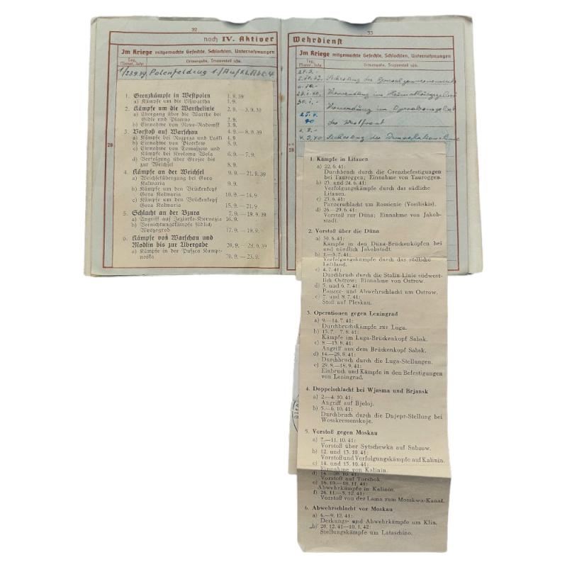 German K.I.A. Wehrpass Set